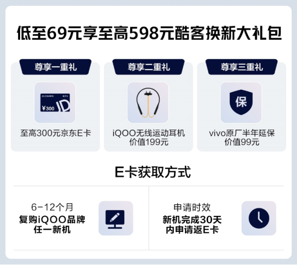 iQOO京東雙11開門紅省錢攻略來襲，購機(jī)最高省900！