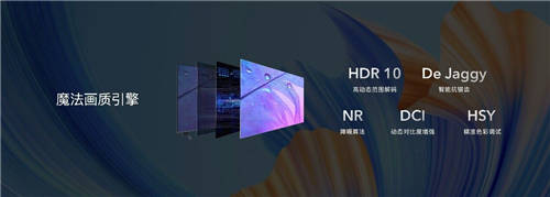 輕松拿下京東家電雙冠軍，榮耀智慧屏X2 65英寸限時2699元，11月1日開售