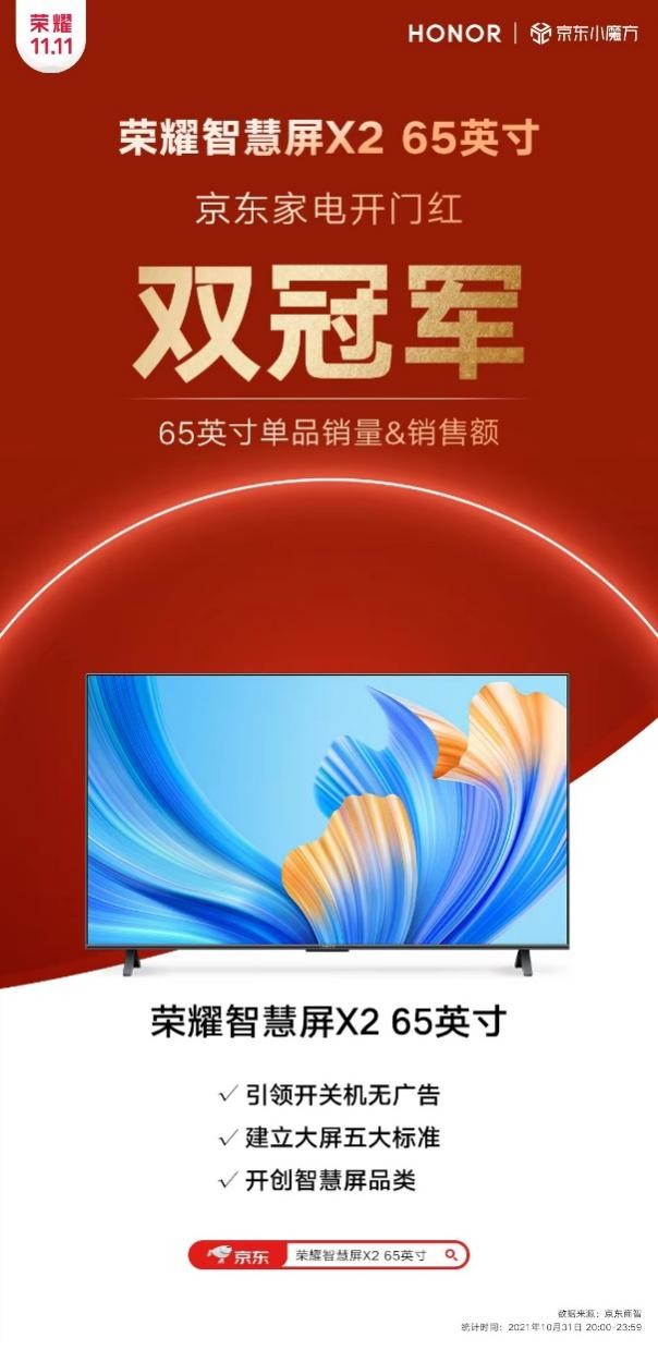 輕松拿下京東家電雙冠軍，榮耀智慧屏X2 65英寸限時2699元，11月1日開售