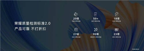 開關(guān)機(jī)無(wú)廣告，限時(shí)直降800元，榮耀智慧屏X2 65英寸僅需2699元