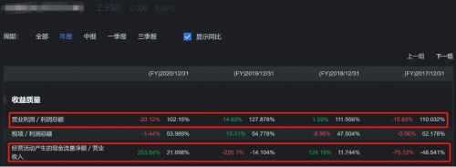 微淼名師邢海躍：讓我們一起漲“資”識(shí)“盈”未來，尋找價(jià)值投資的詩(shī)和遠(yuǎn)方