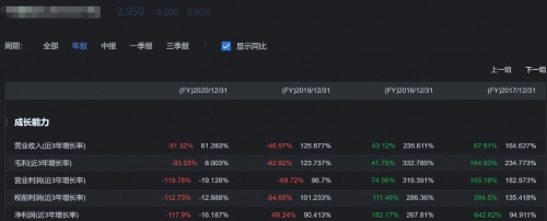 微淼名師邢海躍：讓我們一起漲“資”識(shí)“盈”未來，尋找價(jià)值投資的詩(shī)和遠(yuǎn)方