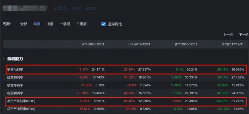 微淼名師邢海躍：讓我們一起漲“資”識(shí)“盈”未來，尋找價(jià)值投資的詩(shī)和遠(yuǎn)方
