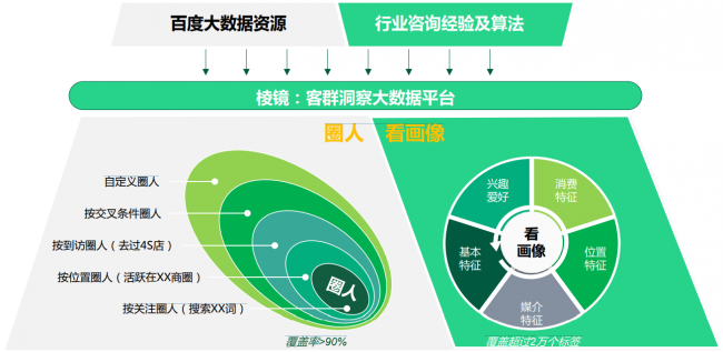 卓思：你知道嗎，有人的摩托車比你的BBA還貴