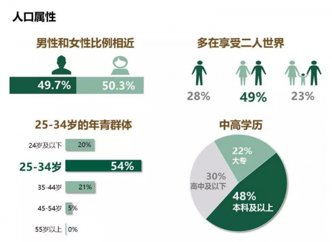 卓思：你知道嗎，有人的摩托車比你的BBA還貴