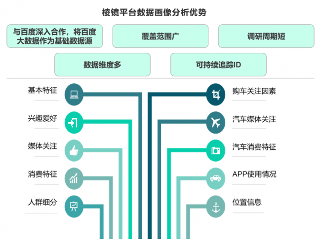 卓思：你知道嗎，有人的摩托車比你的BBA還貴