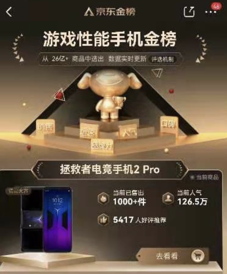 高端電競技術(shù)加持，長續(xù)航高刷本拯救者R9000P問鼎京東雙冠王！