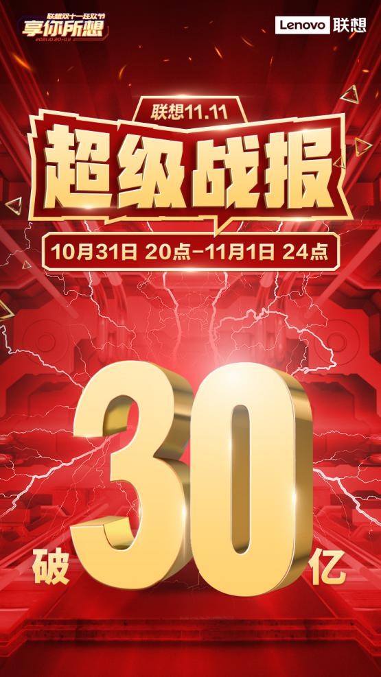 高端電競技術(shù)加持，長續(xù)航高刷本拯救者R9000P問鼎京東雙冠王！