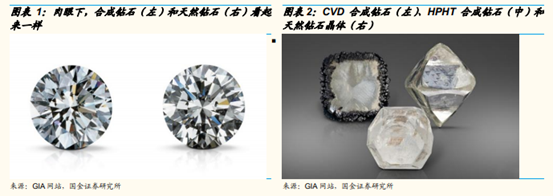 博眾投資：培育鉆石嶄露頭角，概念股要開始真正的表演了！