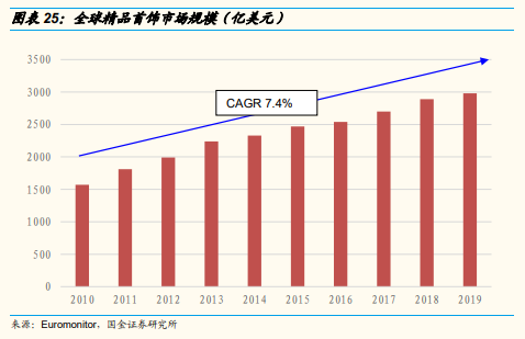 博眾投資：培育鉆石嶄露頭角，概念股要開始真正的表演了！