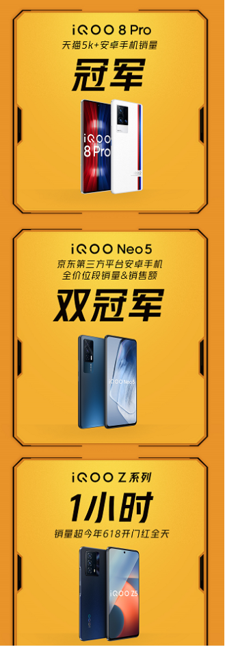 群雄逐鹿雙十一，iQOO首戰(zhàn)奪全行業(yè)安卓TOP2