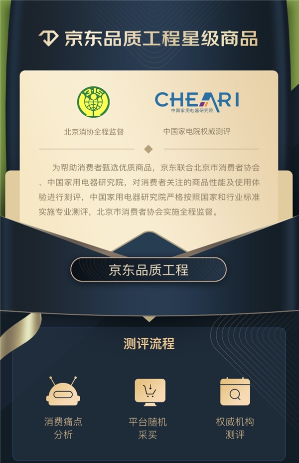 破壁機(jī)相關(guān)標(biāo)準(zhǔn)出臺 讓消費(fèi)者“買個(gè)明白”