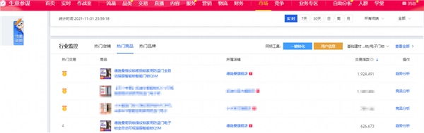 首小時(shí)破億單品誕生！德施曼雙十一首日戰(zhàn)報(bào)：總銷售1.9億，穩(wěn)居全網(wǎng)第一