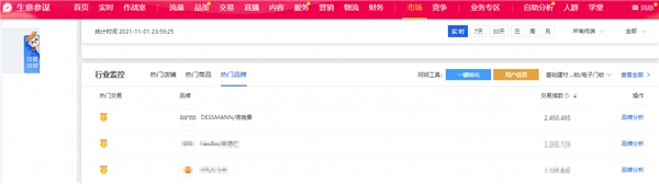 首小時(shí)破億單品誕生！德施曼雙十一首日戰(zhàn)報(bào)：總銷售1.9億，穩(wěn)居全網(wǎng)第一