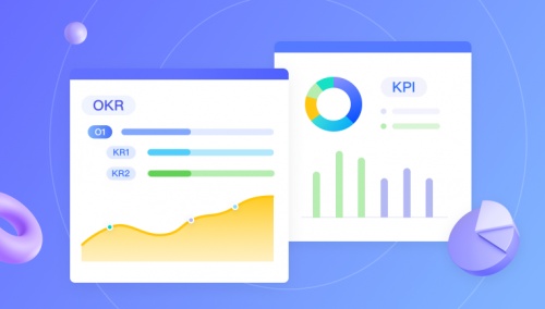 深度解析OKR與KPI的區(qū)別和聯(lián)系，OKR又該如何快速落地