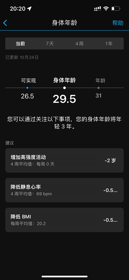 你的身體年齡幾歲了？佳明Venu 2運動手表做你的私人教練