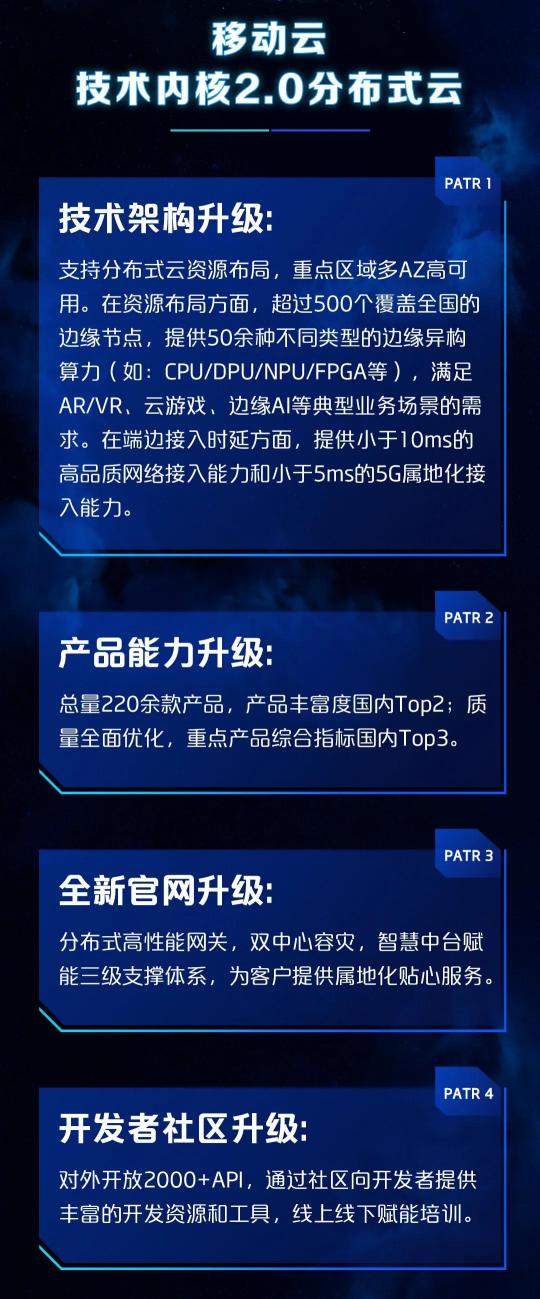 中國移動全球合作伙伴大會云×5G分論壇來襲，為你揭秘移動云全新技術(shù)內(nèi)核！