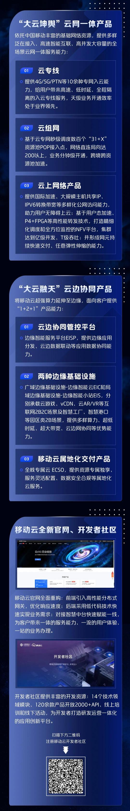 中國移動全球合作伙伴大會云×5G分論壇來襲，為你揭秘移動云全新技術(shù)內(nèi)核！