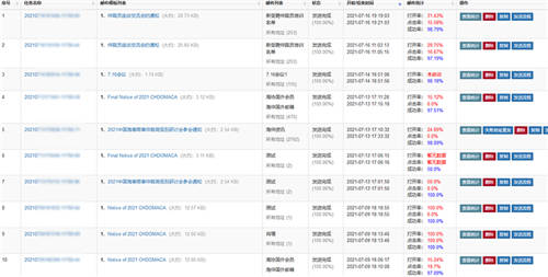 U-Mail郵件群發(fā)會(huì)議通知，提高會(huì)議通知效率