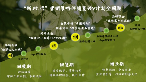 捷報(bào)！360智慧商業(yè)榮獲第十三屆金網(wǎng)獎(jiǎng)7項(xiàng)大獎(jiǎng)