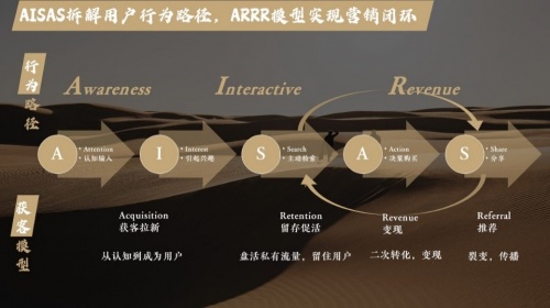 捷報(bào)！360智慧商業(yè)榮獲第十三屆金網(wǎng)獎(jiǎng)7項(xiàng)大獎(jiǎng)