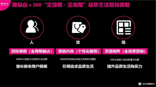 捷報(bào)！360智慧商業(yè)榮獲第十三屆金網(wǎng)獎(jiǎng)7項(xiàng)大獎(jiǎng)
