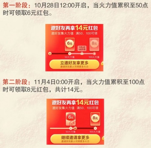 2021雙11第二波預(yù)售更火爆！淘寶天貓/京東雙十一紅包領(lǐng)取全攻略