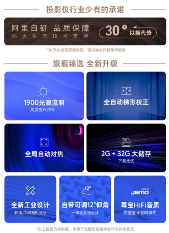天貓魔屏X斬獲AVF大獎(jiǎng)，為行業(yè)發(fā)展注入新能量