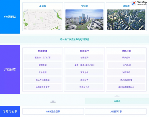 騰訊地圖產(chǎn)業(yè)版本W(wǎng)eMap重磅升級，助力數(shù)字經(jīng)濟(jì)與物理世界互聯(lián)互通
