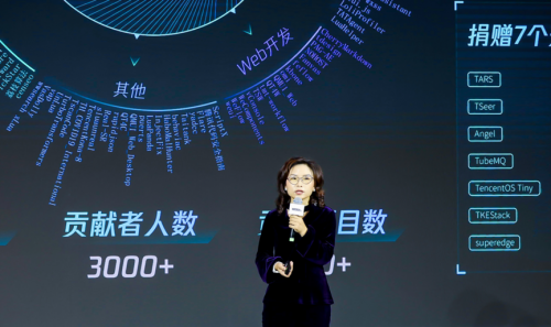 騰訊王巨宏：開源是一項(xiàng)長跑，與開發(fā)者共贏開源未來