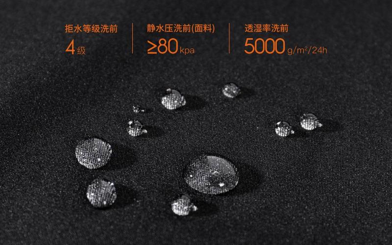 早風(fēng)產(chǎn)品升級(jí)，早風(fēng)防污eVent氣凝膠抗寒三合一沖鋒衣上線小米有品