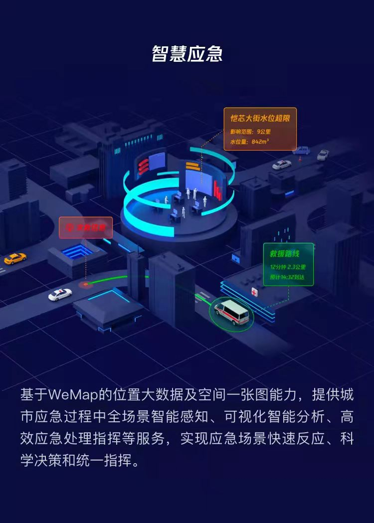 騰訊地圖產(chǎn)業(yè)版WeMap 官網(wǎng)正式上線，構(gòu)筑地圖4.0-產(chǎn)業(yè)互聯(lián)網(wǎng)時(shí)代全新數(shù)字地圖底座