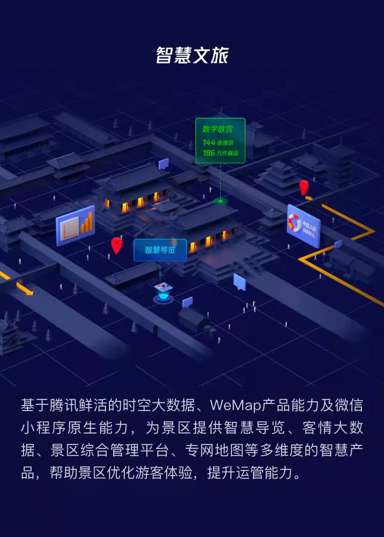 騰訊地圖產(chǎn)業(yè)版WeMap 官網(wǎng)正式上線，構(gòu)筑地圖4.0-產(chǎn)業(yè)互聯(lián)網(wǎng)時(shí)代全新數(shù)字地圖底座