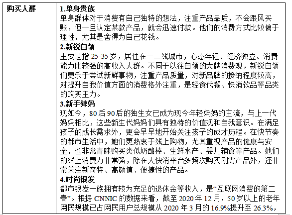 食品自播怎么做？合肥玖通的這份直播規(guī)劃和策略指南請(qǐng)收好