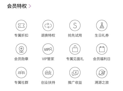販賣品質(zhì)生活、快速圈粉精英人群的由物到底有什么魅力