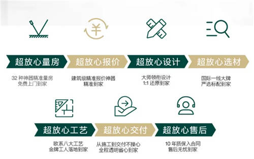 東易日盛家裝節(jié)優(yōu)惠多多，好禮享不停
