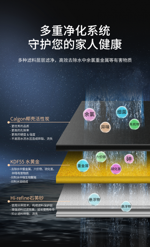 藍飄爾匠心新品中央凈水機上市，構建全屋凈水健康之家