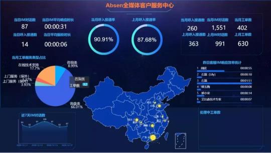 專訪艾比森董事長(zhǎng)丁彥輝：砥礪20年，奮進(jìn)數(shù)字經(jīng)濟(jì)新征程