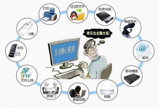 個(gè)人信息保護(hù)法生效，企業(yè)數(shù)據(jù)安全合規(guī)正當(dāng)時(shí)