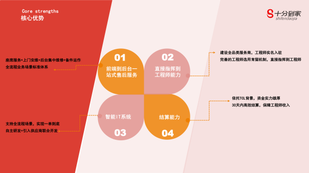 年服務(wù)規(guī)模約10億元的十分到家，雙11家電服務(wù)超低價(jià)