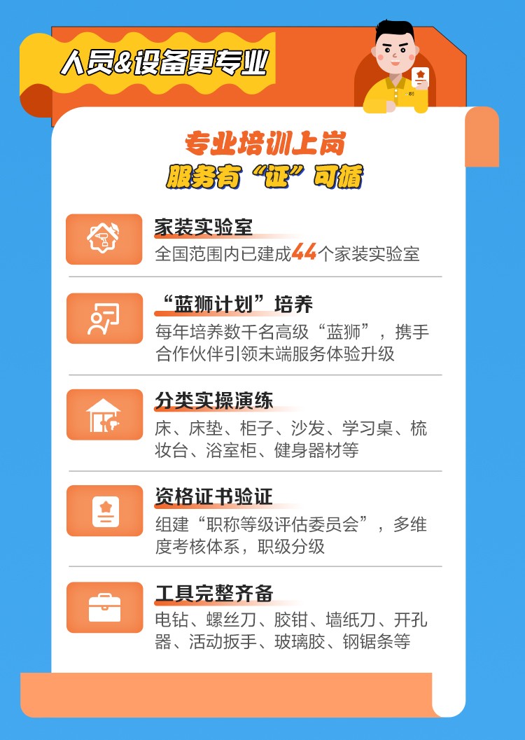 蘇寧易購(gòu)聯(lián)合林氏木業(yè)、顧家等掛牌家裝實(shí)驗(yàn)室，組建家居智慧服務(wù)共同體