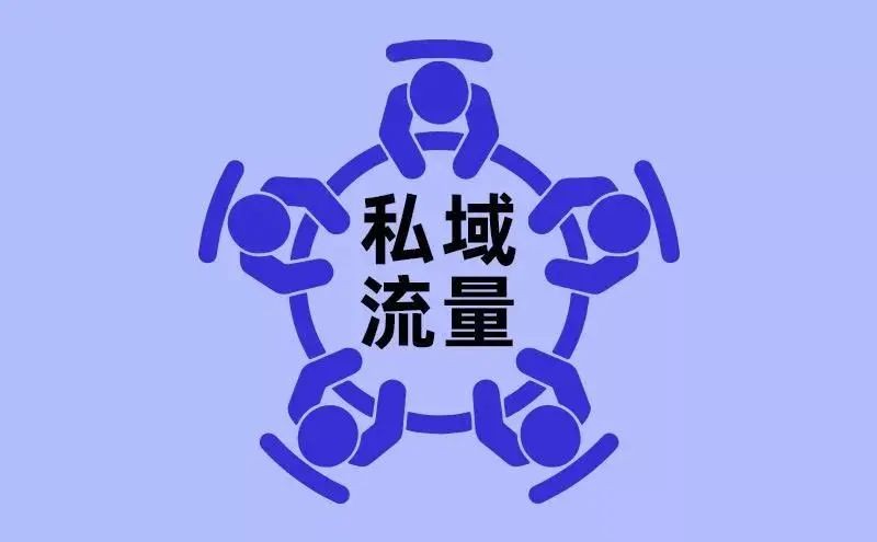 筷子科技發(fā)布首款視頻私域流量增長解決方案【矩陣寶】