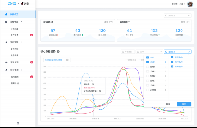 筷子科技發(fā)布首款視頻私域流量增長解決方案【矩陣寶】