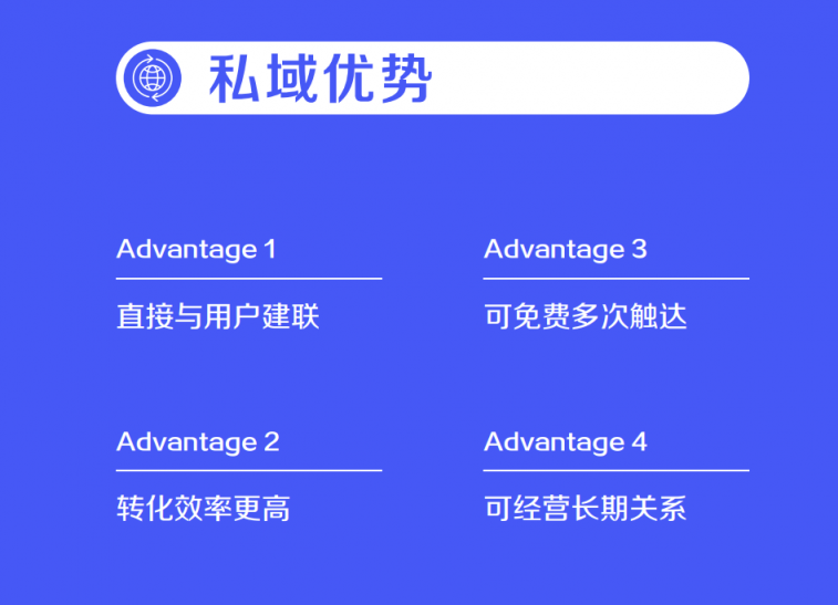 筷子科技發(fā)布首款視頻私域流量增長解決方案【矩陣寶】