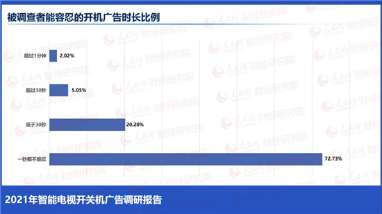 榮耀智慧屏：拒絕開關(guān)機(jī)廣告，做智能電視行業(yè)的國(guó)貨之光