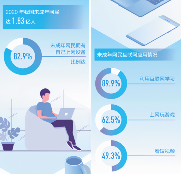 防止青少年沉迷手游？這款I(lǐng)PRO學(xué)生手機(jī)或許是優(yōu)解