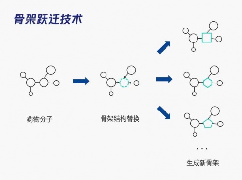 騰訊2021 Q3財(cái)報(bào)：研發(fā)投入137.3億元，創(chuàng)單季新高