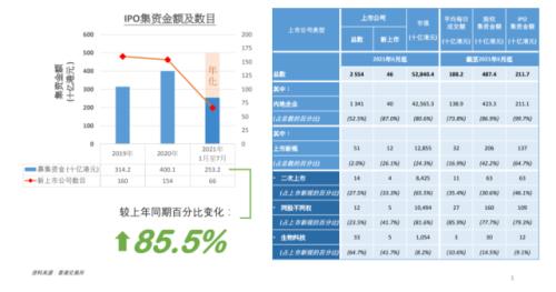 富途ESOP：港股IPO浪潮下，員工股權(quán)激勵搭建的關(guān)鍵步驟