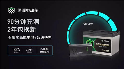 粉碎冬日“魔咒”，綠源電動(dòng)車9大黑科技傍身，天冷也巨能跑