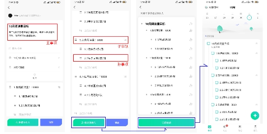 用飛項做好計劃管理，讓flag穩(wěn)穩(wěn)不倒